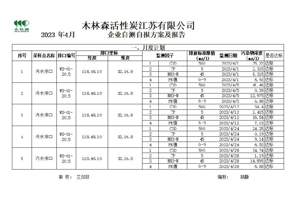 微信截图_20230504111135.jpg