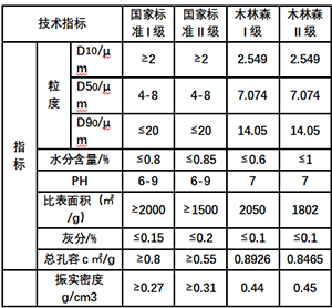 1729739292153038.png 图片4.png