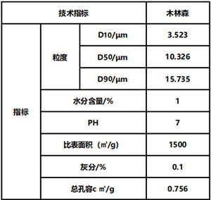 1729739297105155.png 图片5.png